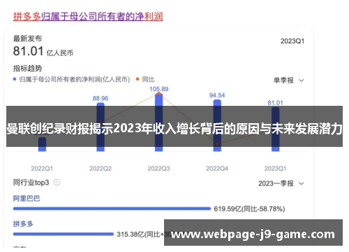 曼联创纪录财报揭示2023年收入增长背后的原因与未来发展潜力