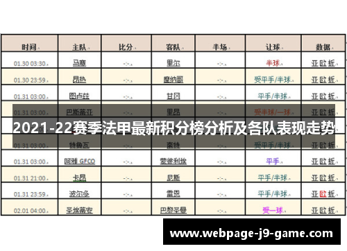 2021-22赛季法甲最新积分榜分析及各队表现走势