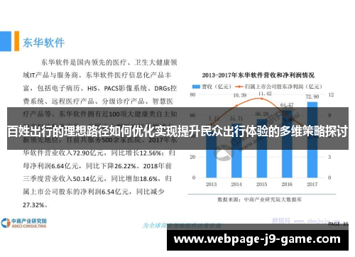百姓出行的理想路径如何优化实现提升民众出行体验的多维策略探讨