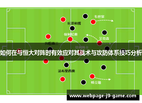 如何在与恒大对阵时有效应对其战术与攻防体系技巧分析