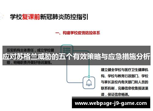 应对苏格兰威胁的五个有效策略与应急措施分析