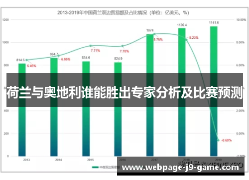 荷兰与奥地利谁能胜出专家分析及比赛预测