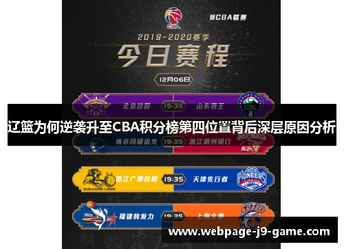 辽篮为何逆袭升至CBA积分榜第四位置背后深层原因分析 辽篮为何逆袭升至CBA积分榜第四位置背后深层原因分析