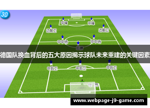 德国队换血背后的五大原因揭示球队未来重建的关键因素 德国队换血背后的五大原因揭示球队未来重建的关键因素