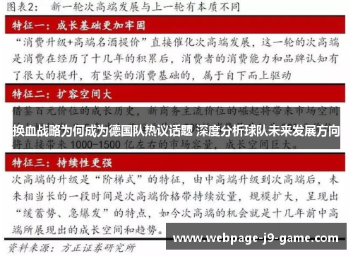 换血战略为何成为德国队热议话题 深度分析球队未来发展方向 换血战略为何成为德国队热议话题 深度分析球队未来发展方向