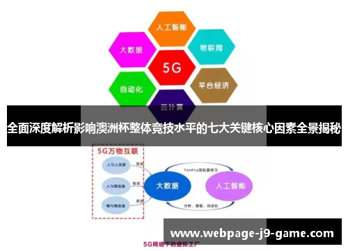 全面深度解析影响澳洲杯整体竞技水平的七大关键核心因素全景揭秘