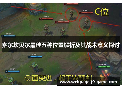 索尔坎贝尔最佳五种位置解析及其战术意义探讨