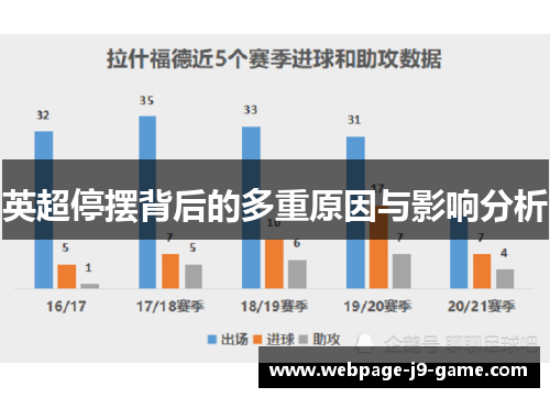 英超停摆背后的多重原因与影响分析