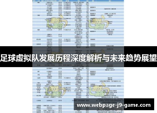 足球虚拟队发展历程深度解析与未来趋势展望