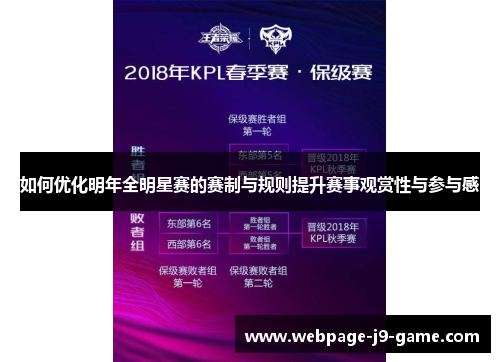 如何优化明年全明星赛的赛制与规则提升赛事观赏性与参与感