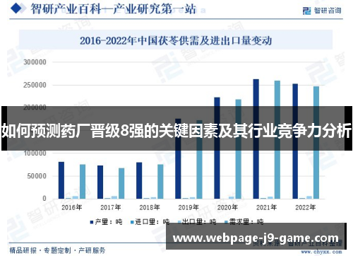 如何预测药厂晋级8强的关键因素及其行业竞争力分析 如何预测药厂晋级8强的关键因素及其行业竞争力分析
