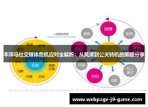 本泽马社交媒体危机应对全解析:从风波到公关转机的策略分享 本泽马社交媒体危机应对全解析:从风波到公关转机的策略分享