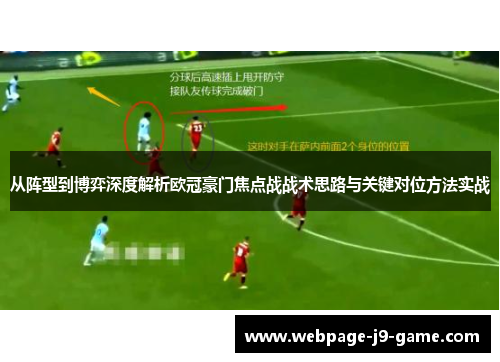 从阵型到博弈深度解析欧冠豪门焦点战战术思路与关键对位方法实战 从阵型到博弈深度解析欧冠豪门焦点战战术思路与关键对位方法实战