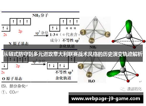 从链式防守到多元进攻意大利联赛战术风格的历史演变轨迹解析 从链式防守到多元进攻意大利联赛战术风格的历史演变轨迹解析