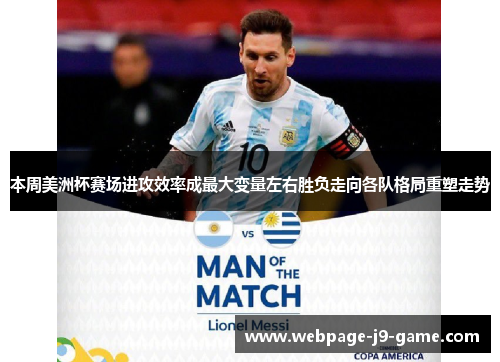 本周美洲杯赛场进攻效率成最大变量左右胜负走向各队格局重塑走势 本周美洲杯赛场进攻效率成最大变量左右胜负走向各队格局重塑走势